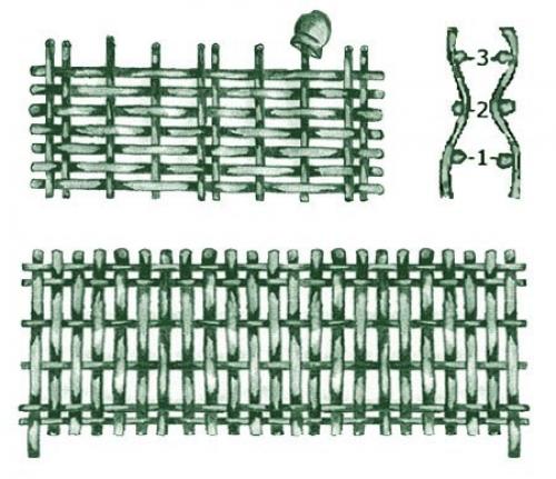 Как сделать плетень на ДАЧЕ своими руками. 01 Как сделать плетень на ДАЧЕ своими руками. 01