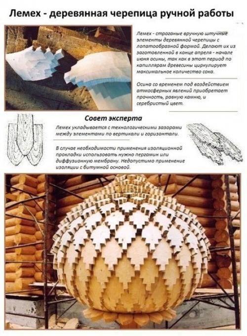 Деревянная кровля своими руками. 07 Деревянная кровля своими руками. 07