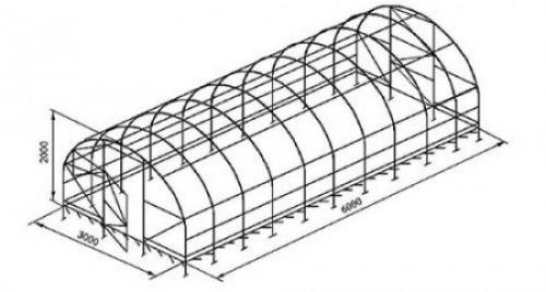 Устройство зимней теплицы своими руками. 05 Устройство зимней теплицы своими руками. 05