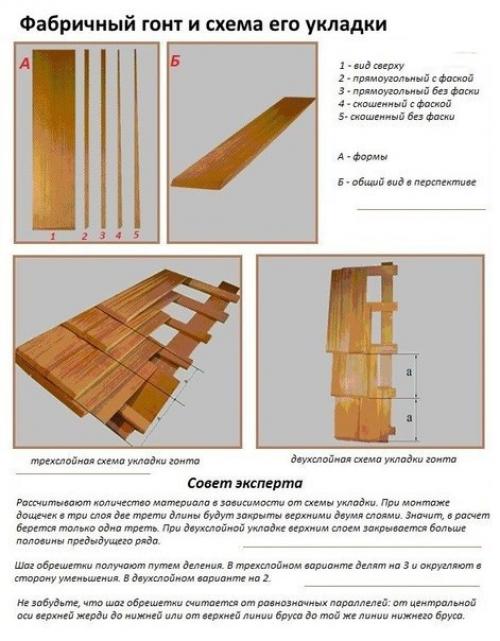 Деревянная кровля своими руками. 06 Деревянная кровля своими руками. 06