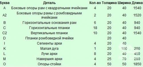 Деревянный трельяж - опора своими руками! 01 Деревянный трельяж - опора своими руками! 01