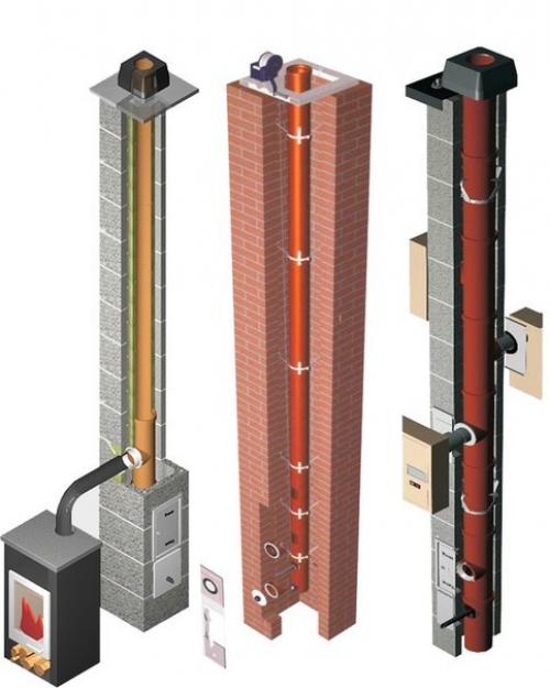 Как сделать дымоход. 03