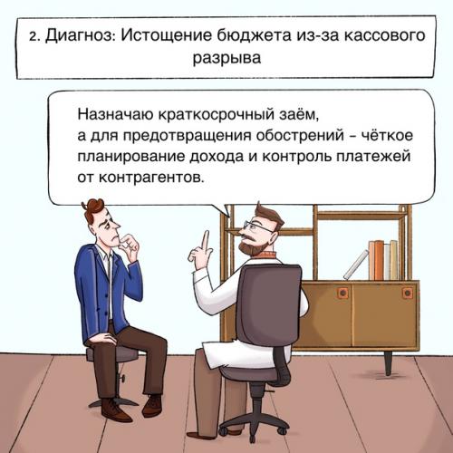 Кто здесь последний к бизнес - терапевту? 02