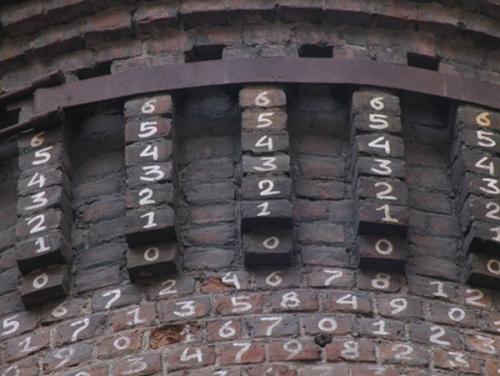 10 тайных адресов питера. 03 10 тайных адресов питера. 03