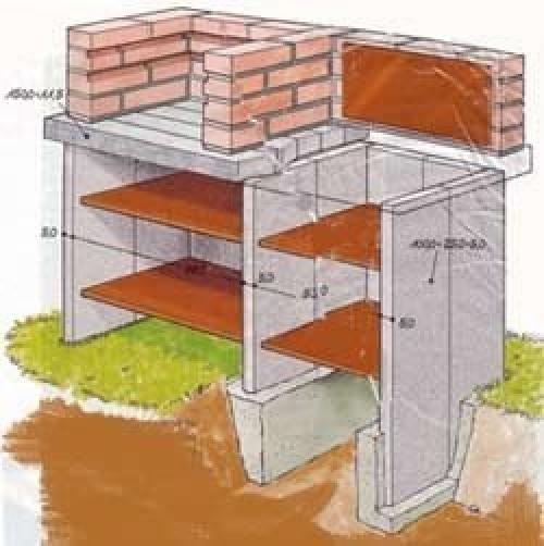 Гриль руками своми. 02 Гриль руками своми. 02