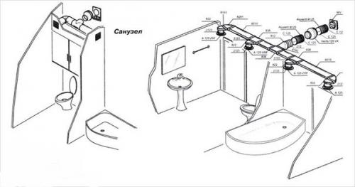 Принудительная вентиляция в ванной. 05