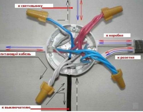 Соединение проводов в распределительной коробке. 05