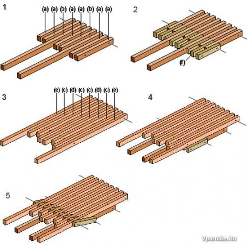 Вариант кентуккийского стула своими руками. 09