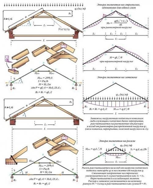 Мы сохраняем к себе на стену! 06
