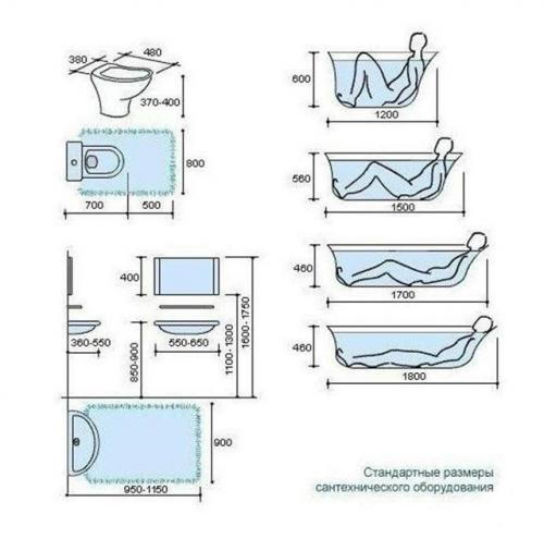 Эта шпаргалка пригодится как для самостоятельного ремонта, так и для общения с дизайнером или строителями. 07