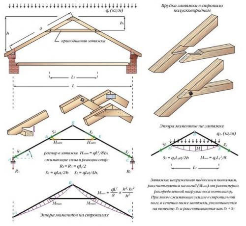 Мы сохраняем к себе на стену! 05