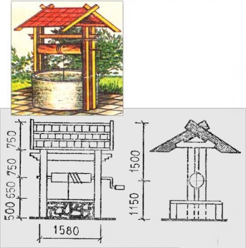 Разные варианты домиков для колодцев + схемы к ним! 01 Разные варианты домиков для колодцев + схемы к ним! 01
