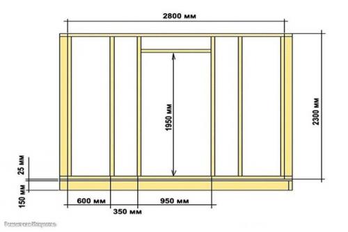 Процесс строительства своими руками сарая каркасного типа на даче. 06 Процесс строительства своими руками сарая каркасного типа на даче. 06