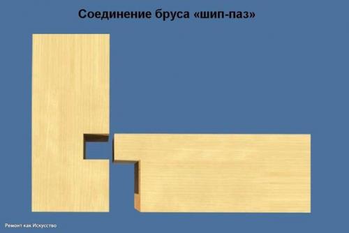 Процесс строительства своими руками сарая каркасного типа на даче. 04 Процесс строительства своими руками сарая каркасного типа на даче. 04