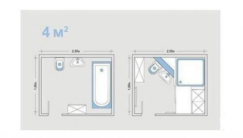 Эта шпаргалка пригодится как для самостоятельного ремонта, так и для общения с дизайнером или строителями.  