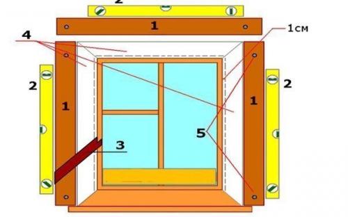 Откосы на окна своими руками. 01