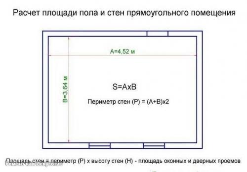 Как рассчитать площадь стен и Пола помещения? 02