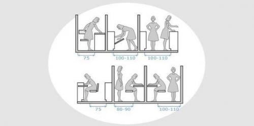 Расстановка мебели на кухне. 04