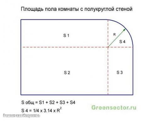 Как рассчитать площадь стен и Пола помещения? 04