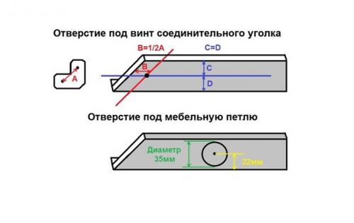 Вариант дверцы из рамочного алюминиевого профиля и стекла или зеркала на сантехнический люк в санузле. 07 Вариант дверцы из рамочного алюминиевого профиля и стекла или зеркала на сантехнический люк в санузле. 07