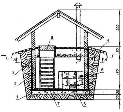 Холодильник под землей. 01