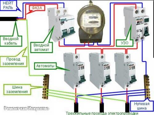 Выбор и подключение узо. 05