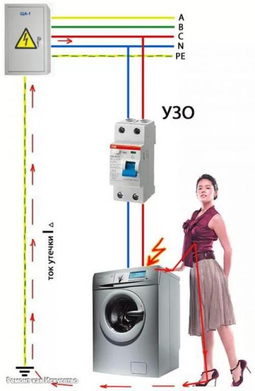 Выбор и подключение узо. 03
