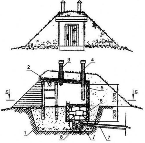 Холодильник под землей. 03