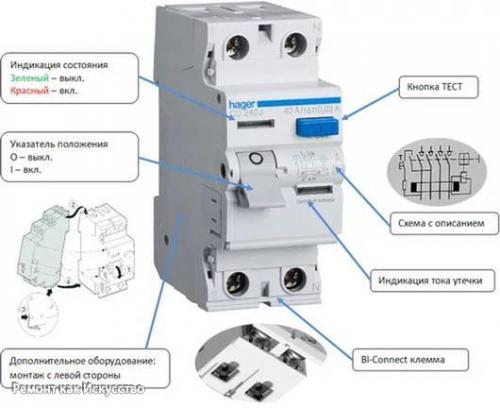 Выбор и подключение узо. 02