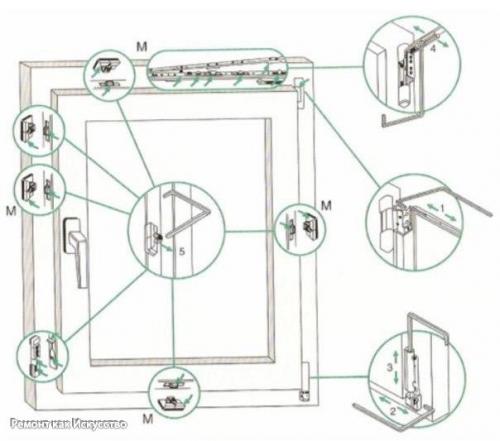 Ремонт пвх окон своими руками. 04