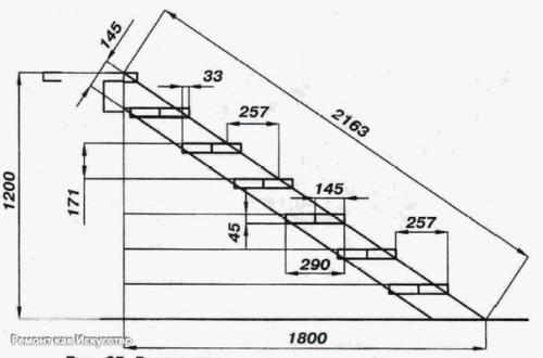 Чертеж деревянной лестницы на второй этаж. 05 Чертеж деревянной лестницы на второй этаж. 05