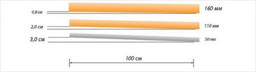 Какой уклон канализационной трубы должен быть. 09