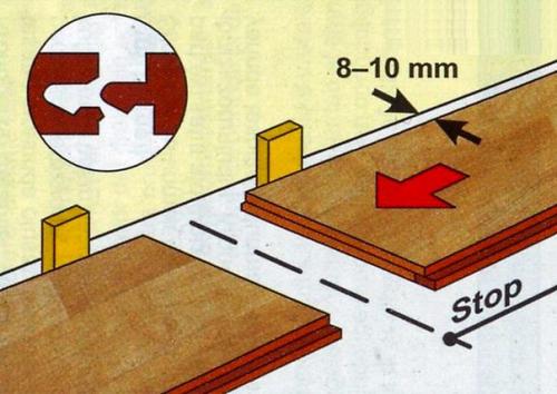 Укладка ламината. Подготовка полов очень важна из-за особенностей конструкции ламинатного пола. 03