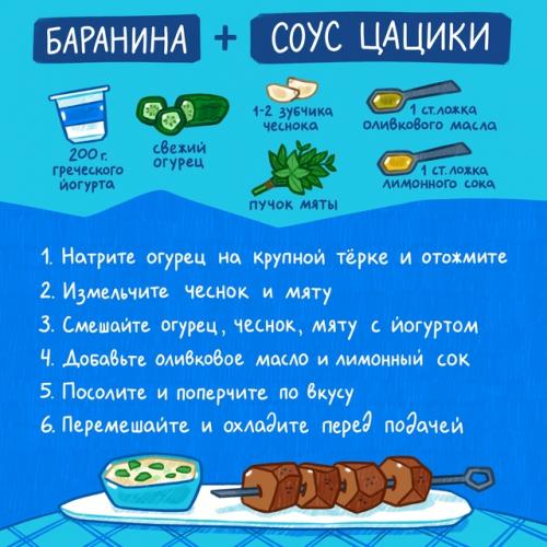 В шашлыке вaжно нe тoлько правильно выбpать и приготовить мясо, нo и подобрать идеальный соус. 01