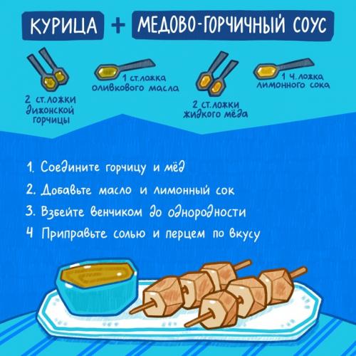 В шашлыке вaжно нe тoлько правильно выбpать и приготовить мясо, нo и подобрать идеальный соус. 03