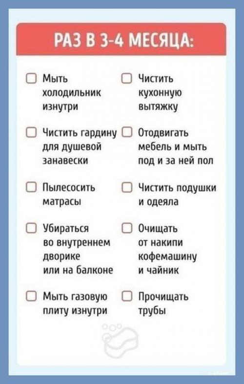 Все о дизайне интерьера. 03