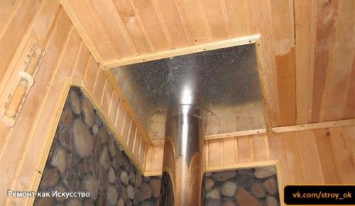Как установить печь в бане: советы по правильной установке своими руками. 02 Как установить печь в бане: советы по правильной установке своими руками. 02