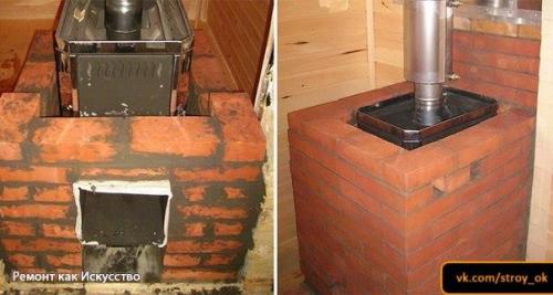Как установить печь в бане: советы по правильной установке своими руками. 01 Как установить печь в бане: советы по правильной установке своими руками. 01