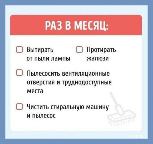 Все о дизайне интерьера. 02