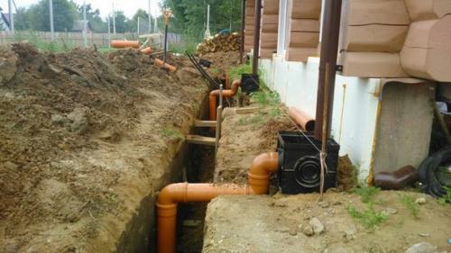 Как сделать ливневую канализацию. 04 Как сделать ливневую канализацию. 04