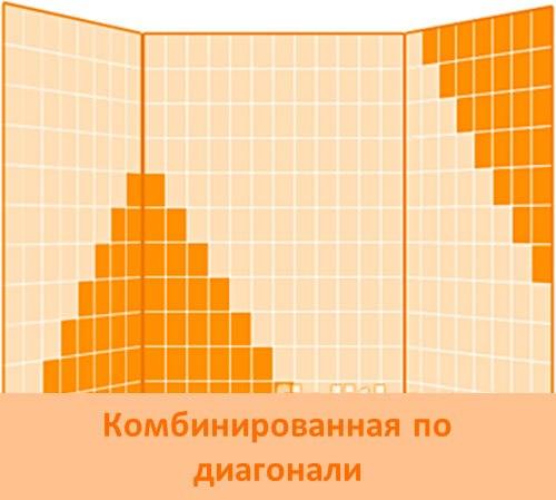 Ремонт в ванной комнате в хрущевке: красивый дизайн на маленькой площади. 07 Ремонт в ванной комнате в хрущевке: красивый дизайн на маленькой площади. 07