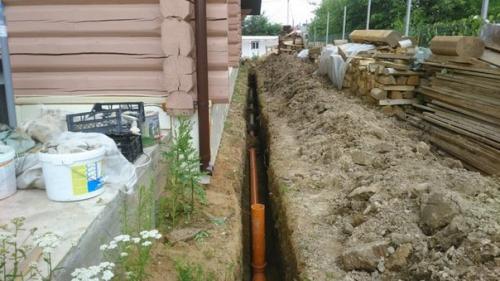 Как сделать ливневую канализацию. 06 Как сделать ливневую канализацию. 06