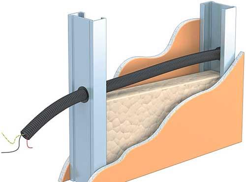 Перегородки из гипсокартона. 08 Перегородки из гипсокартона. 08