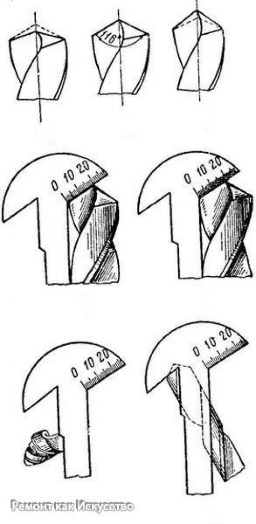 Заточка сверла по металлу. 03