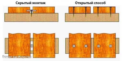 Террасная доска - укладка своими руками: пошаговая инструкция. 08 Террасная доска - укладка своими руками: пошаговая инструкция. 08