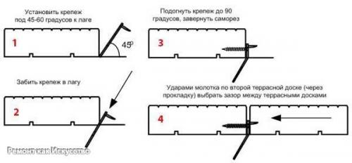 Террасная доска - укладка своими руками: пошаговая инструкция. 05 Террасная доска - укладка своими руками: пошаговая инструкция. 05