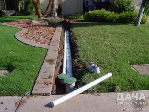 Как осушить участок лучше всего решить в процессе освоения территории. 05 Как осушить участок лучше всего решить в процессе освоения территории. 05