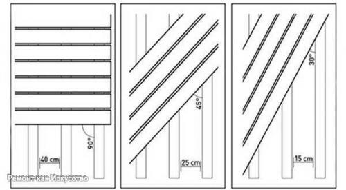 Террасная доска - укладка своими руками: пошаговая инструкция. 03 Террасная доска - укладка своими руками: пошаговая инструкция. 03