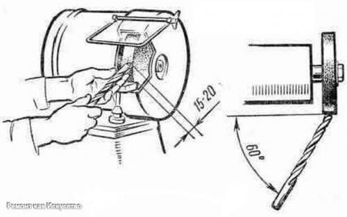 Заточка сверла по металлу. 08