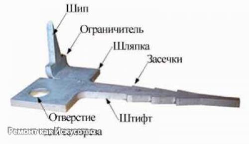 Террасная доска - укладка своими руками: пошаговая инструкция. 07 Террасная доска - укладка своими руками: пошаговая инструкция. 07